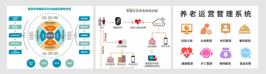 養(yǎng)老.jpg